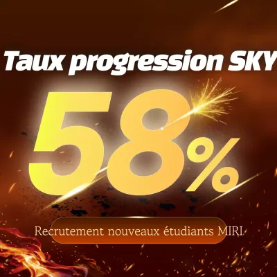 Orange a mis l'accent sur le recrutement de stagiaires