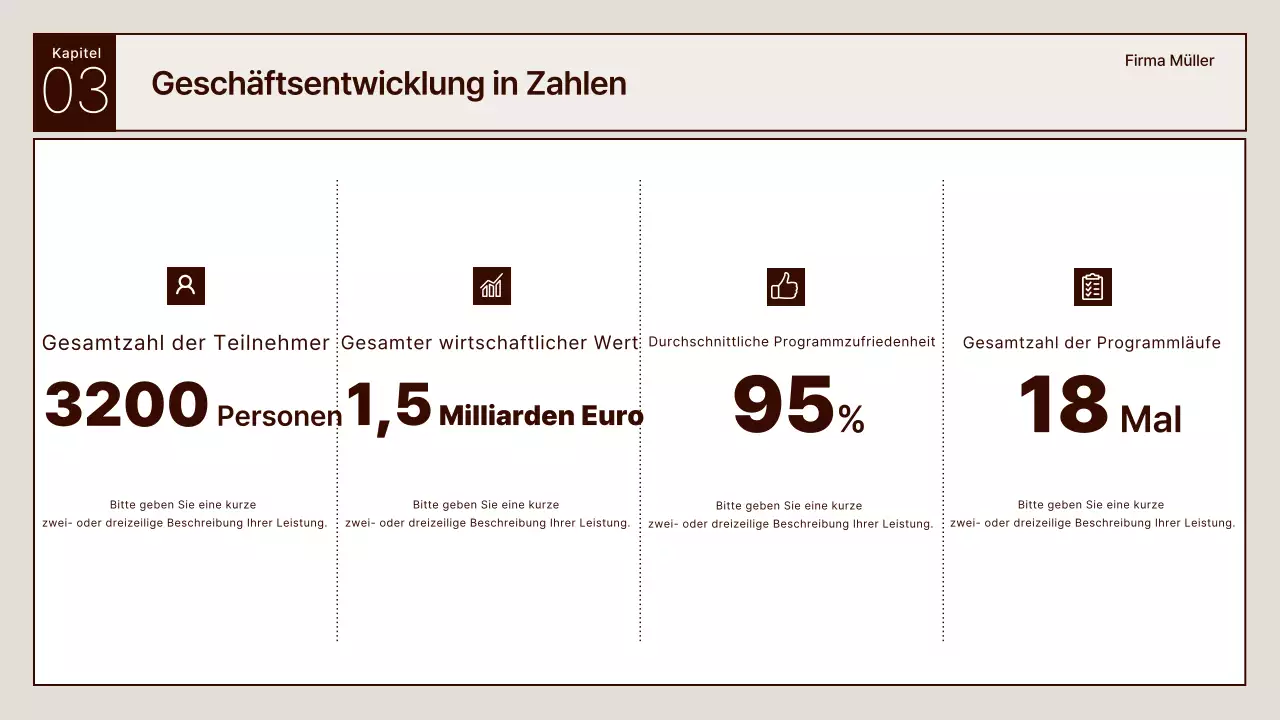 Beige clean report Beschreibung