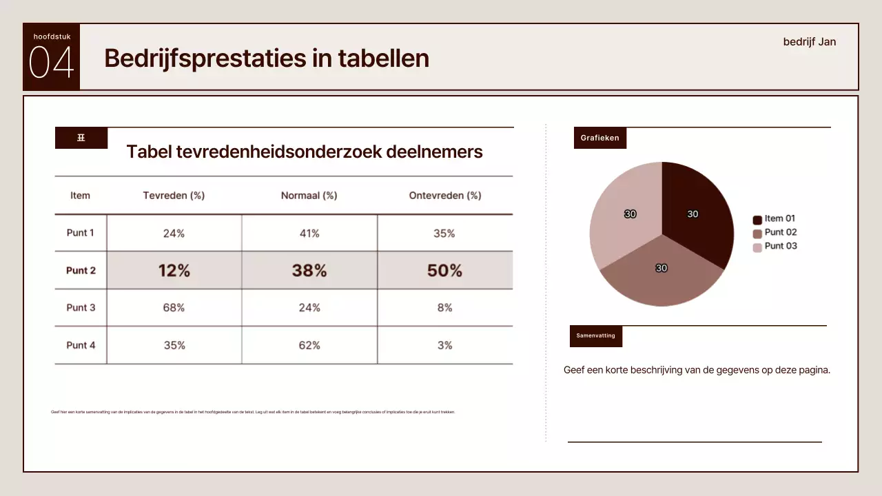 Beige schoon rapport beschrijving