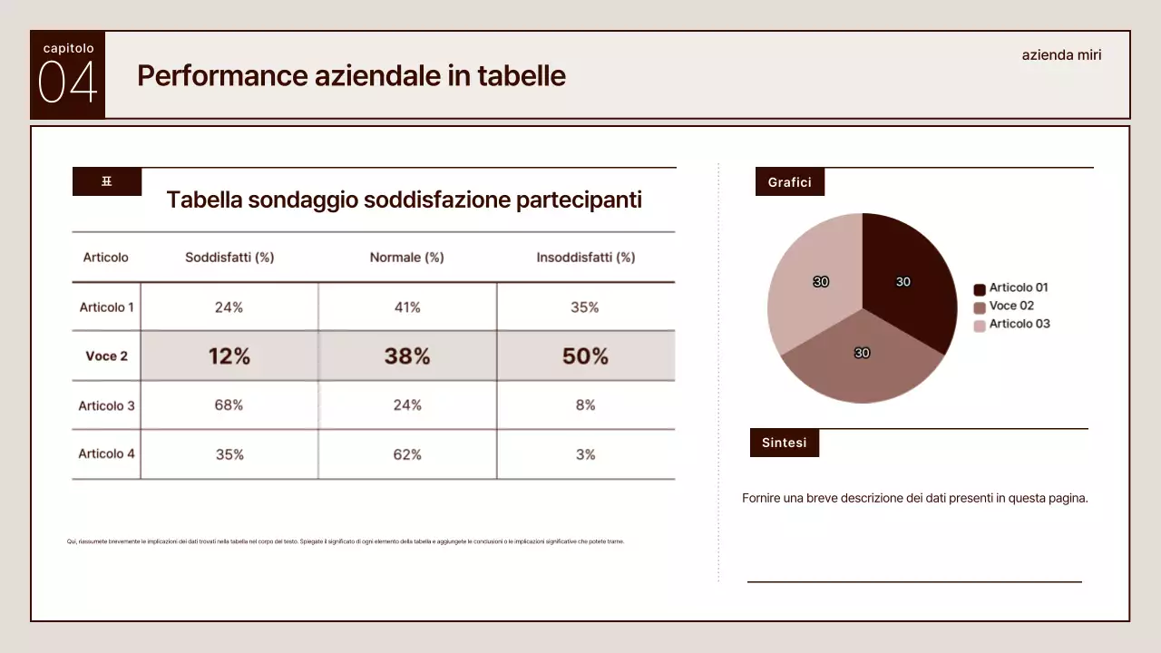 Descrizione del rapporto beige clean