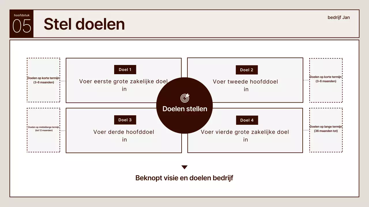 Beige schoon rapport beschrijving