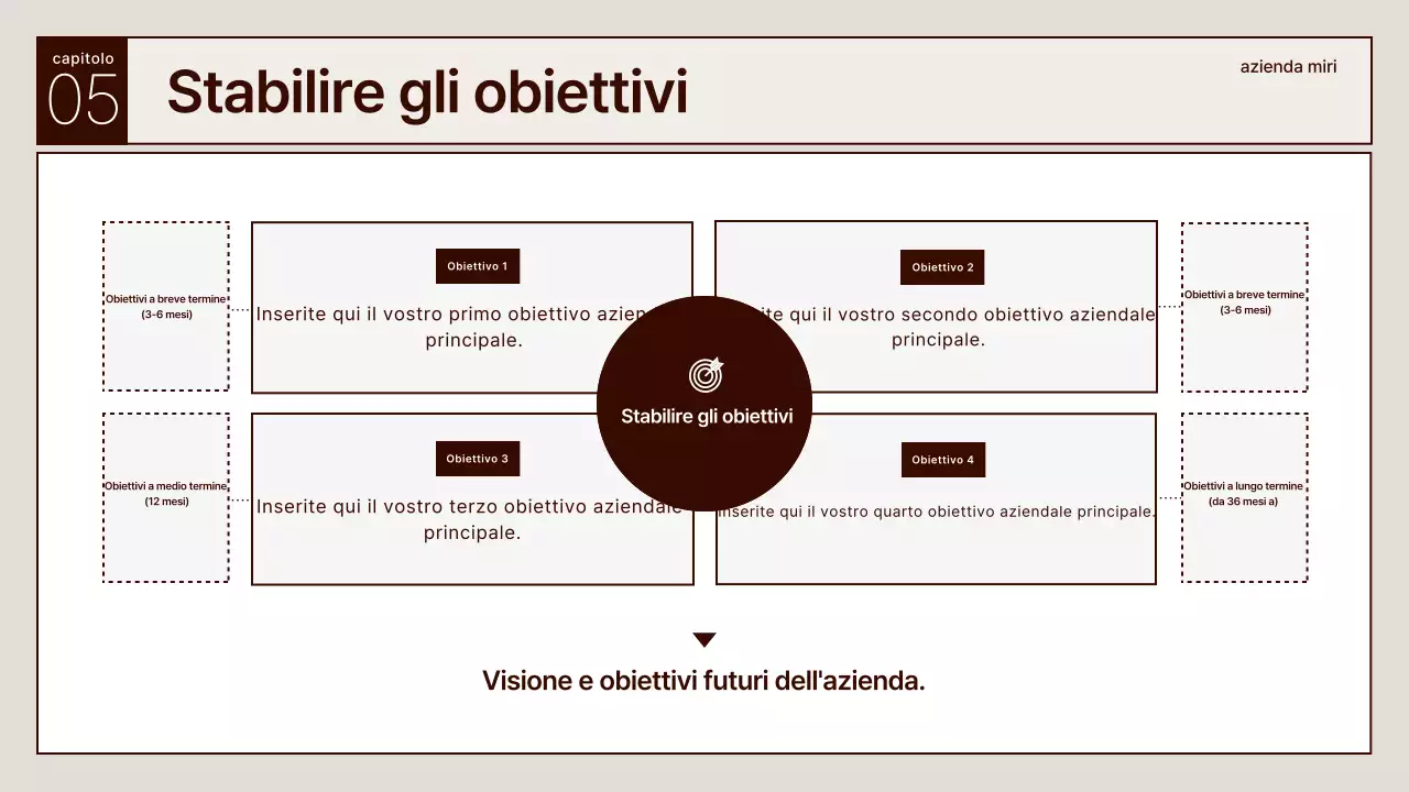 Descrizione del rapporto beige clean