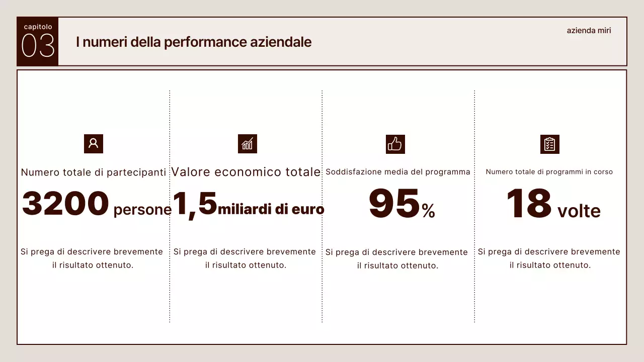 Descrizione del rapporto beige clean