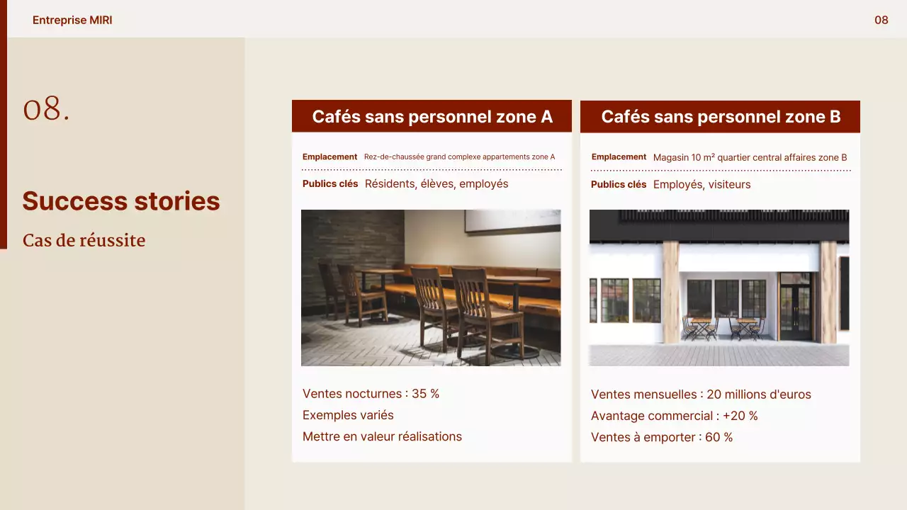 Proposition de café moderne beige