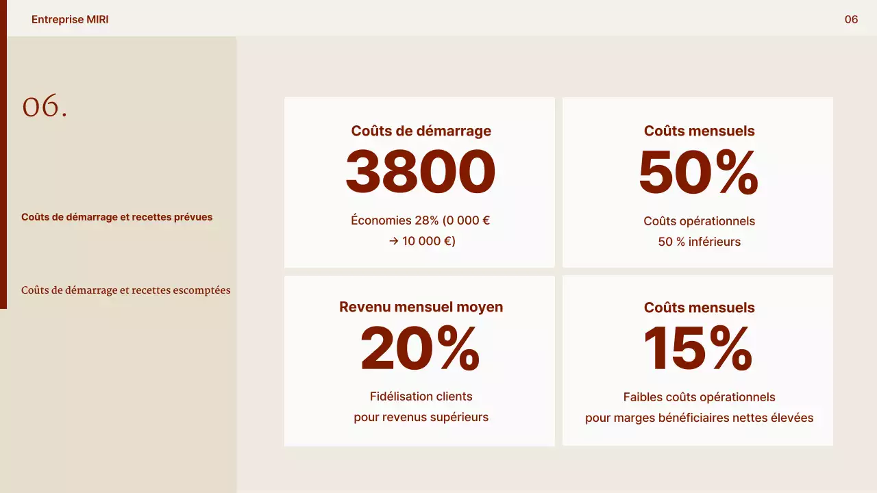 Proposition de café moderne beige