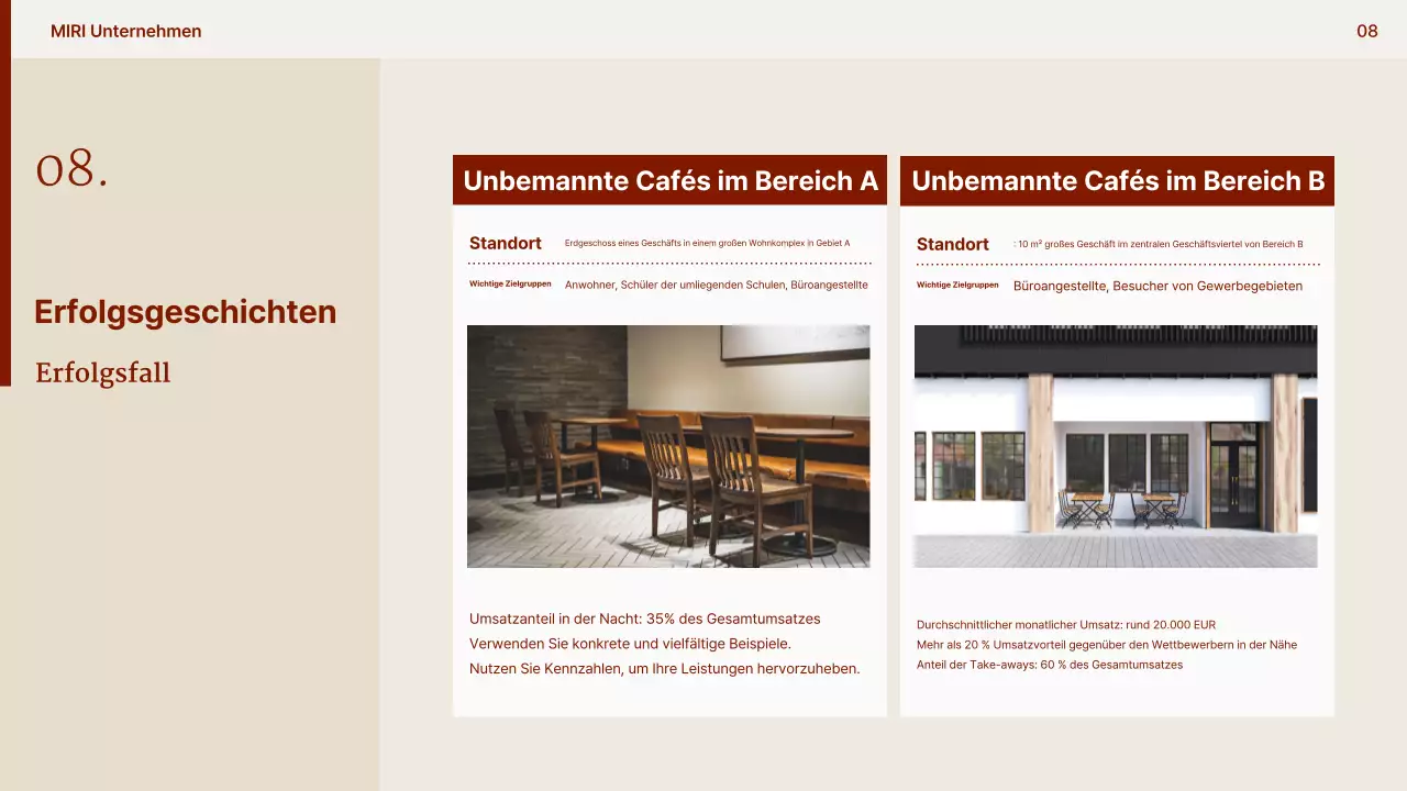 Beige Modern Cafe Vorschlag