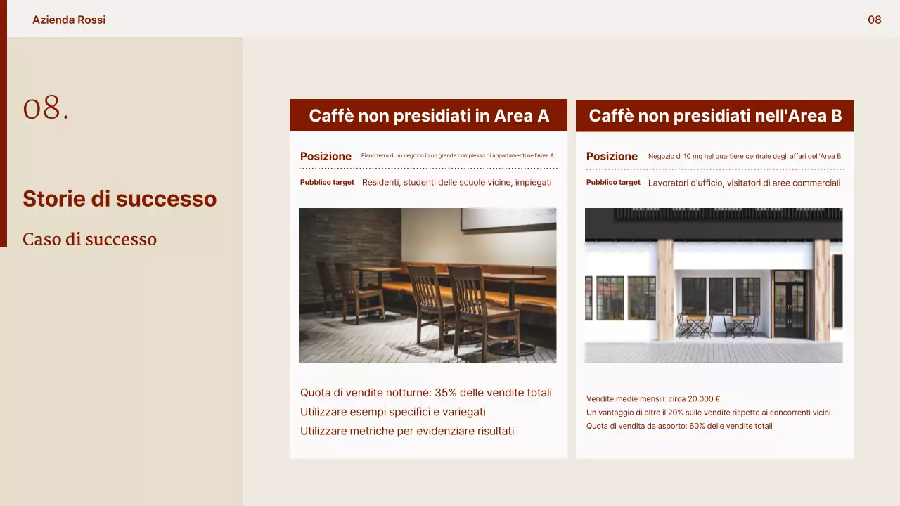 Proposta di caffè moderno beige