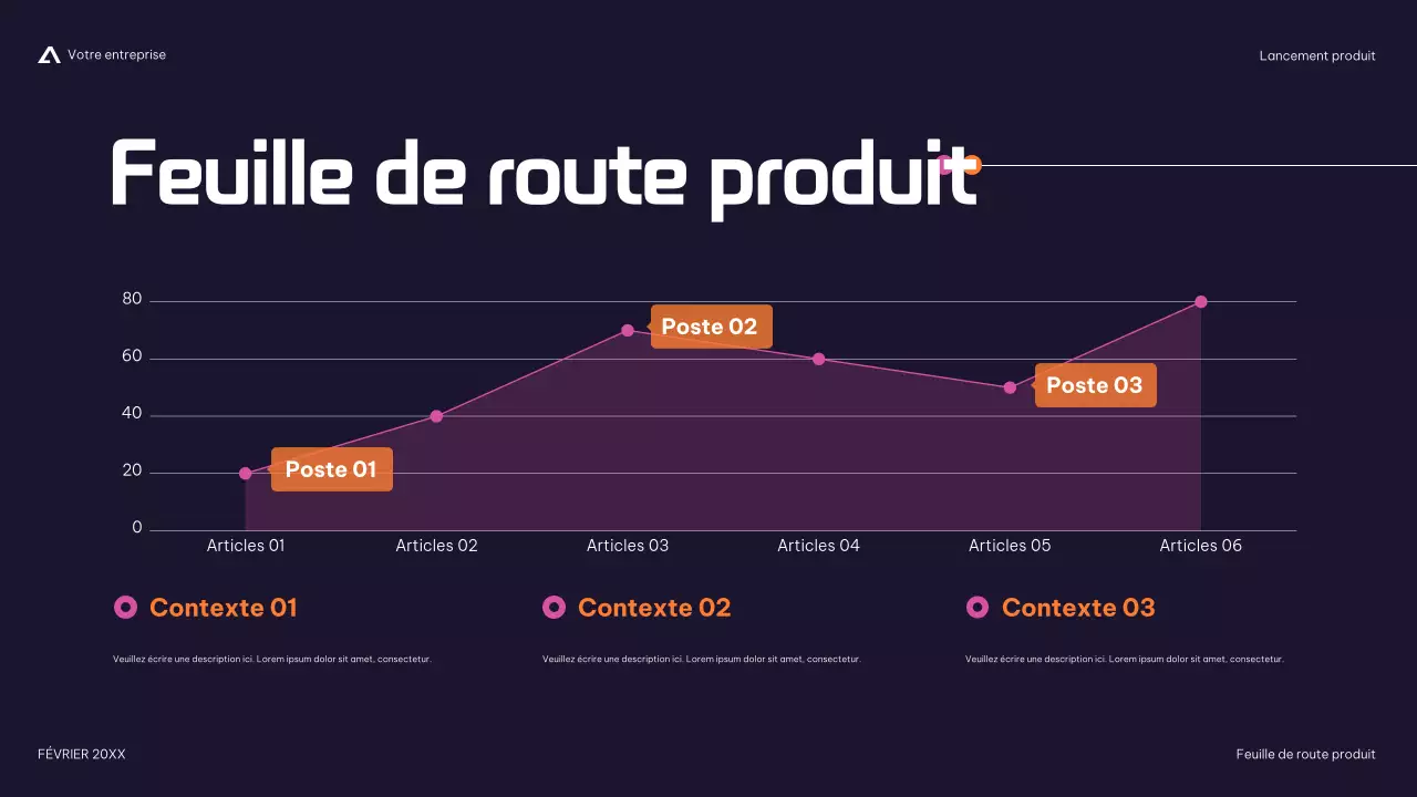 présentation moderne des produits dans la marine