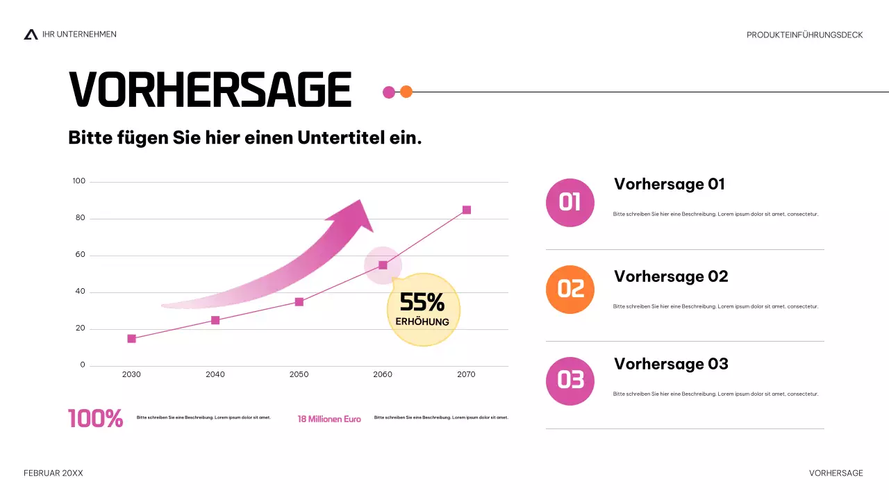 moderne Produktpräsentation in der Marine