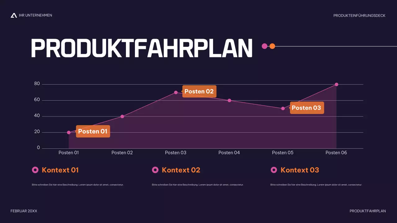moderne Produktpräsentation in der Marine