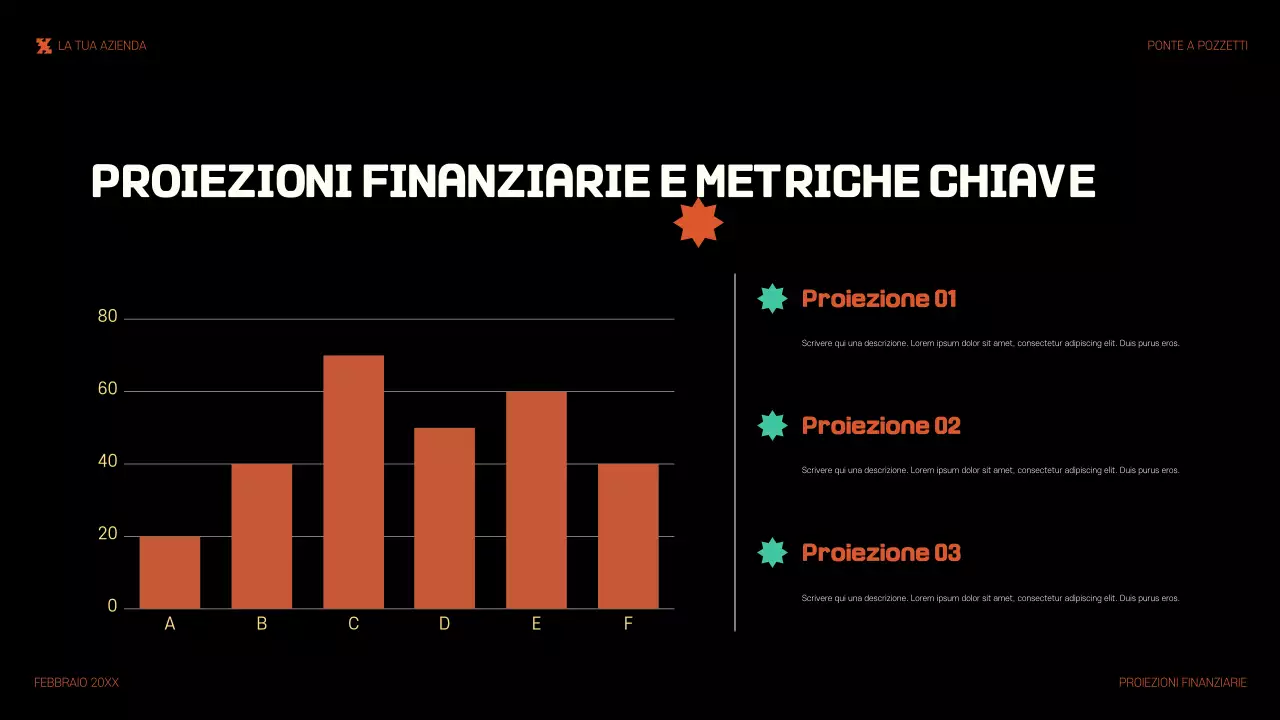 nero moderno di vendita