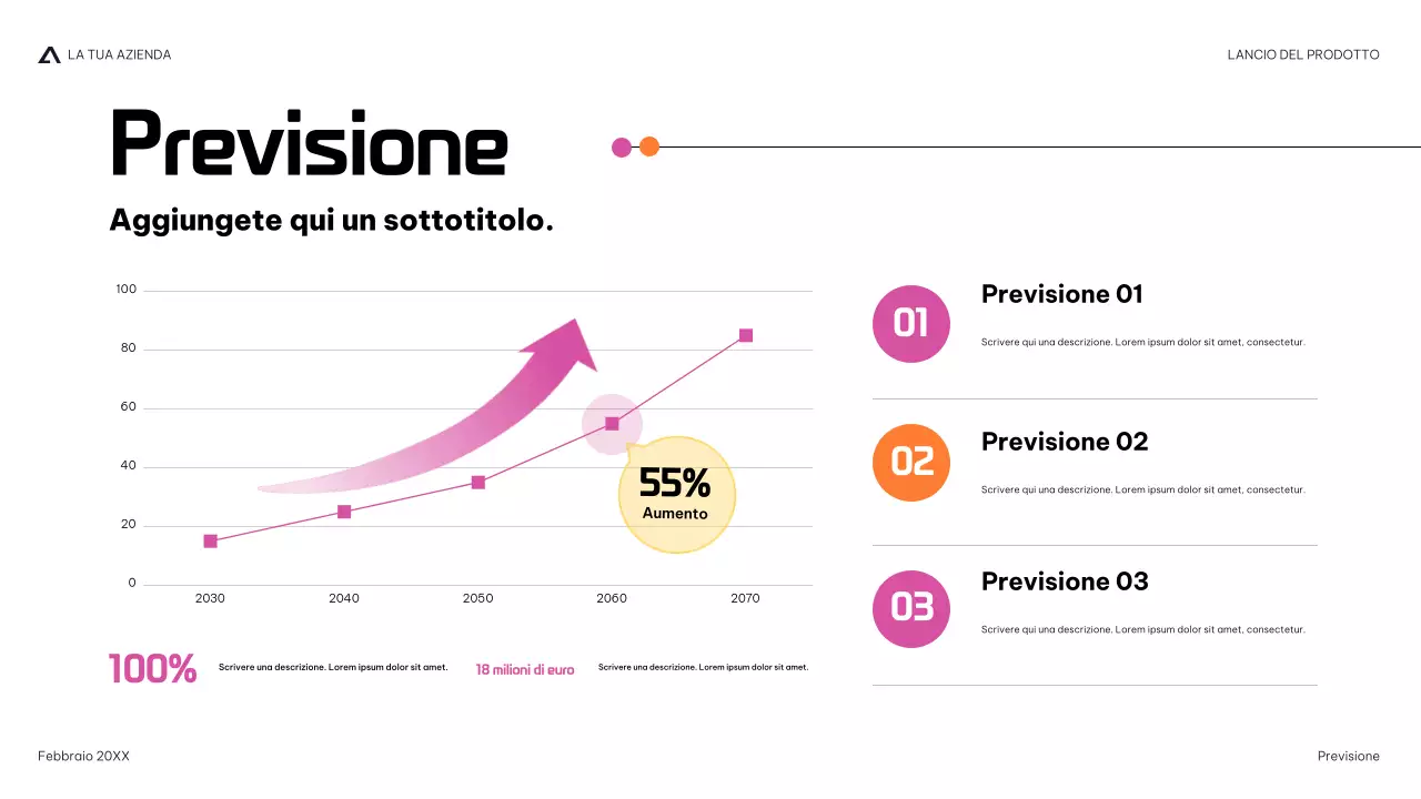 presentazione del prodotto moderno della marina