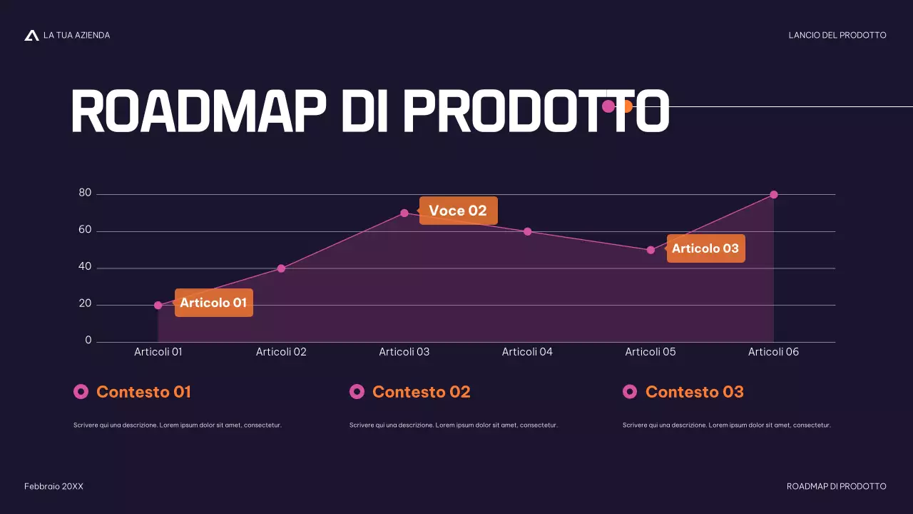 presentazione del prodotto moderno della marina