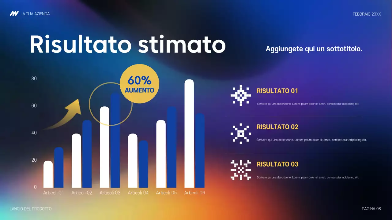 annuncio di rainbow modern tech