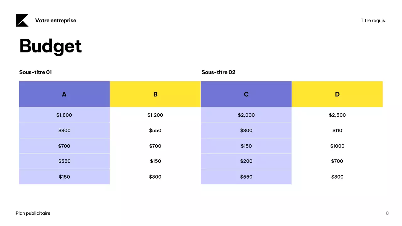 Document sur le plan de publicité moderne de la marine