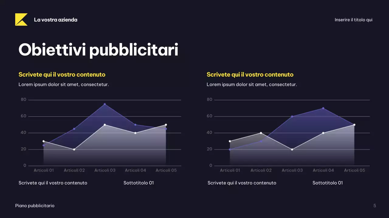 Documento sul piano pubblicitario moderno della Marina Militare