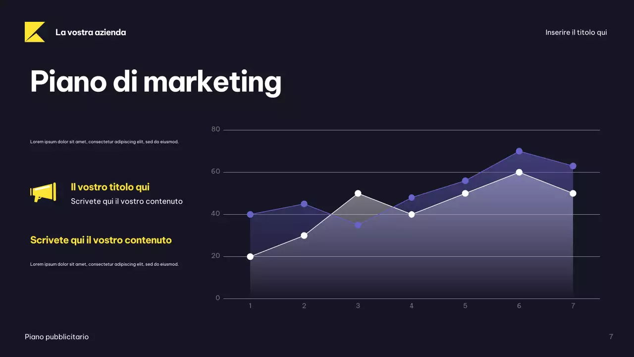Documento sul piano pubblicitario moderno della Marina Militare