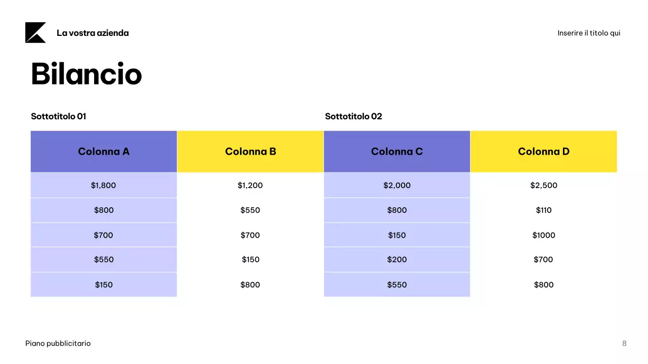 Documento sul piano pubblicitario moderno della Marina Militare