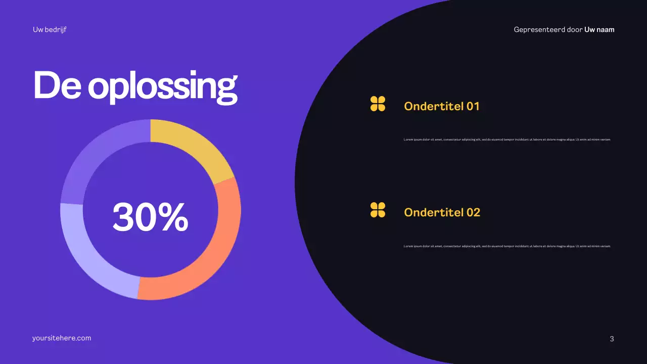 Geel modern reclameplan