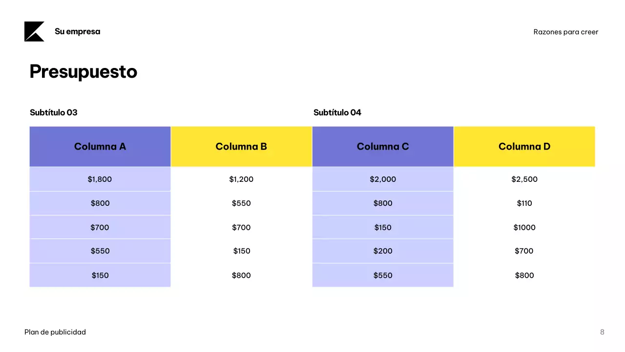 Documento del Plan de Publicidad Moderna de la Armada