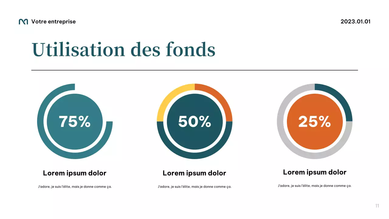 Présentation professionnelle sarcelle de la création d'entreprise