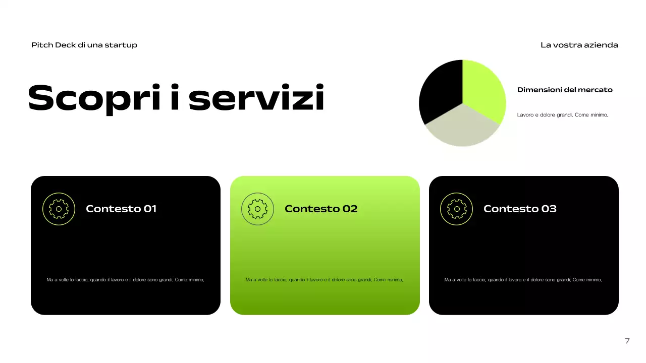 Pitch di una startup moderna e nera