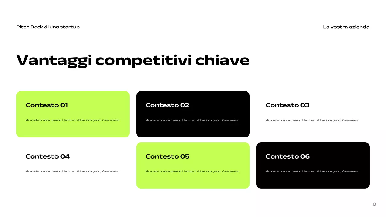 Pitch di una startup moderna e nera