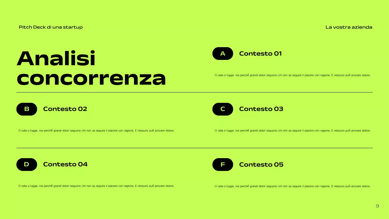 Pitch di una startup moderna e nera