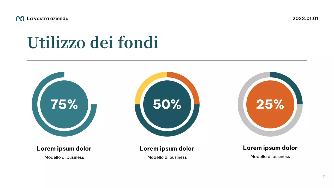 Presentazione professionale Teal Startup