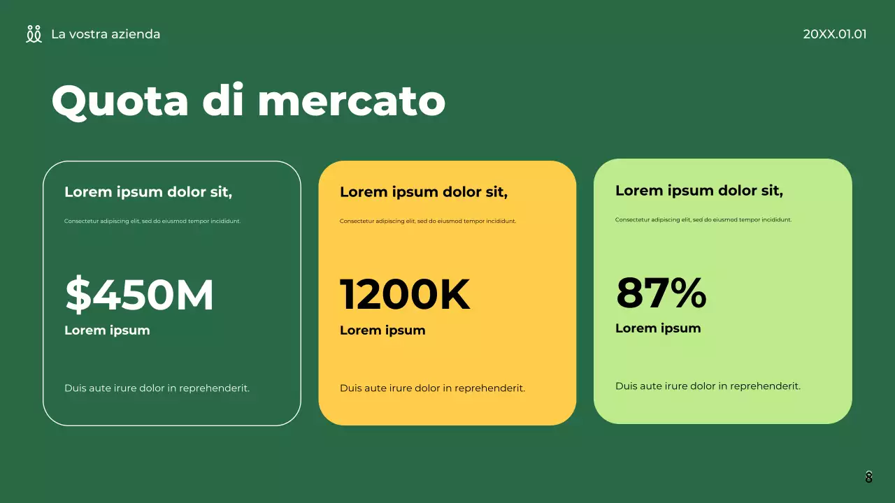 Promozione di startup moderne e verdi