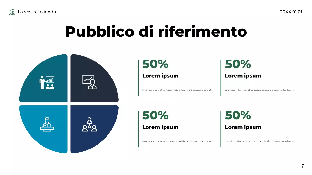 Promozione di startup moderne e verdi