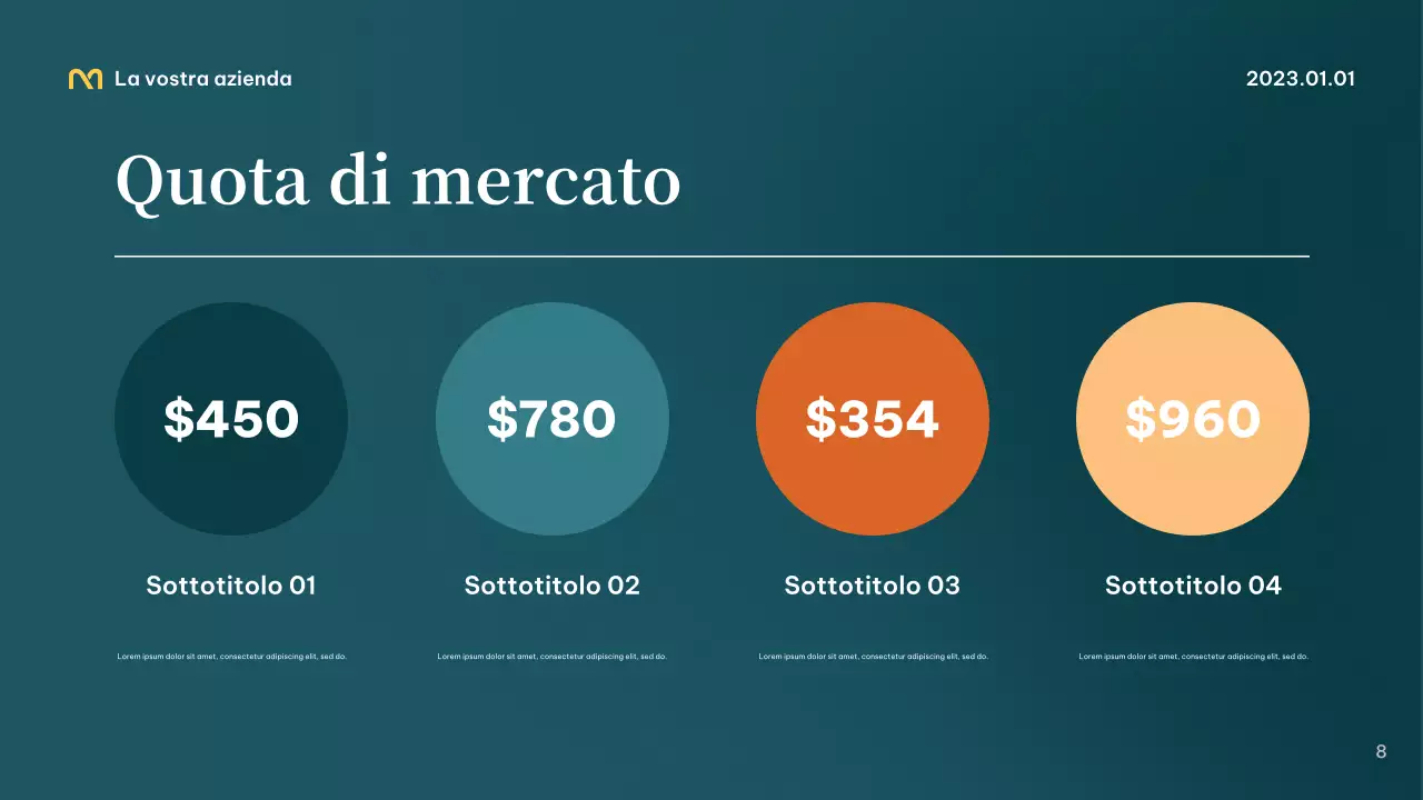 Presentazione professionale Teal Startup