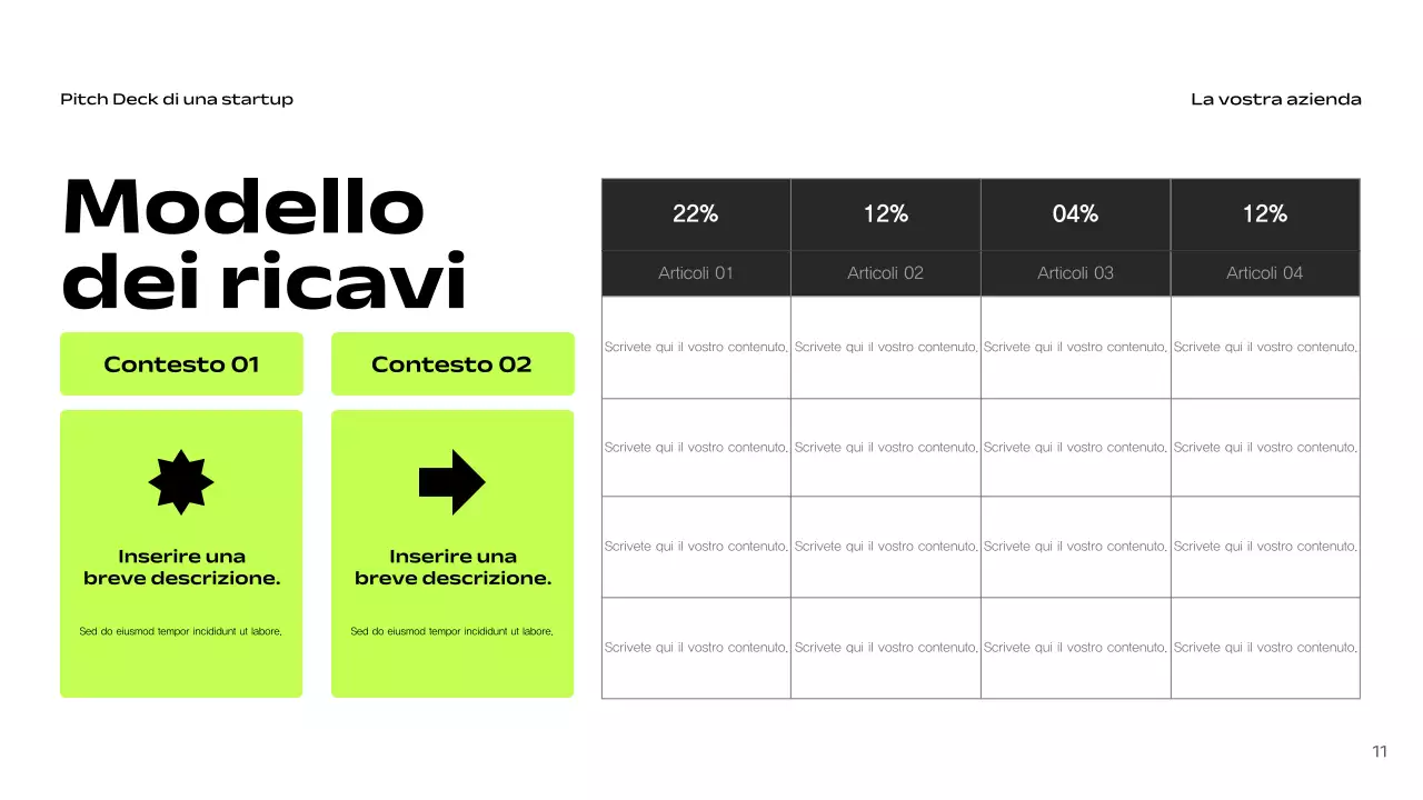 Pitch di una startup moderna e nera
