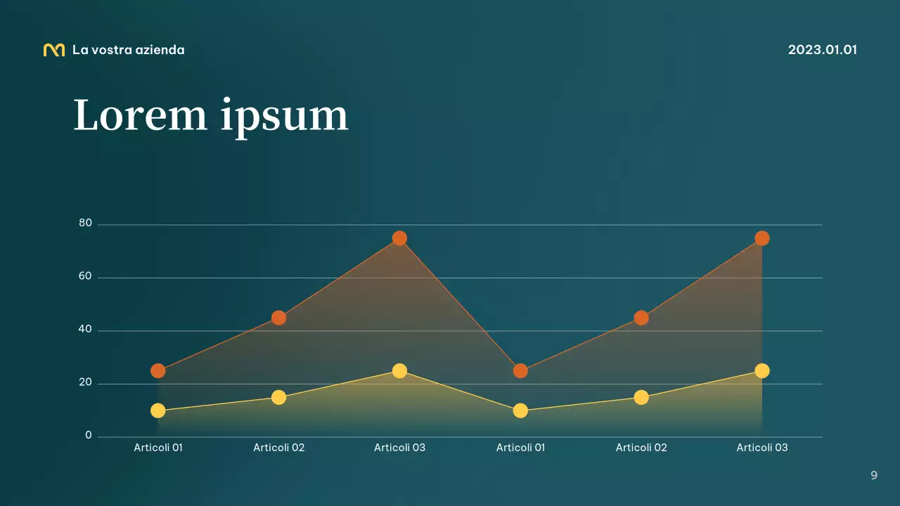 Presentazione professionale Teal Startup