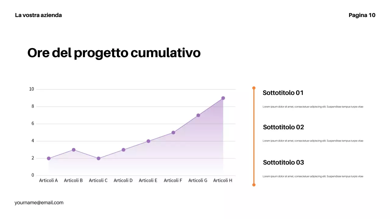 presentazione della finanza moderna viola
