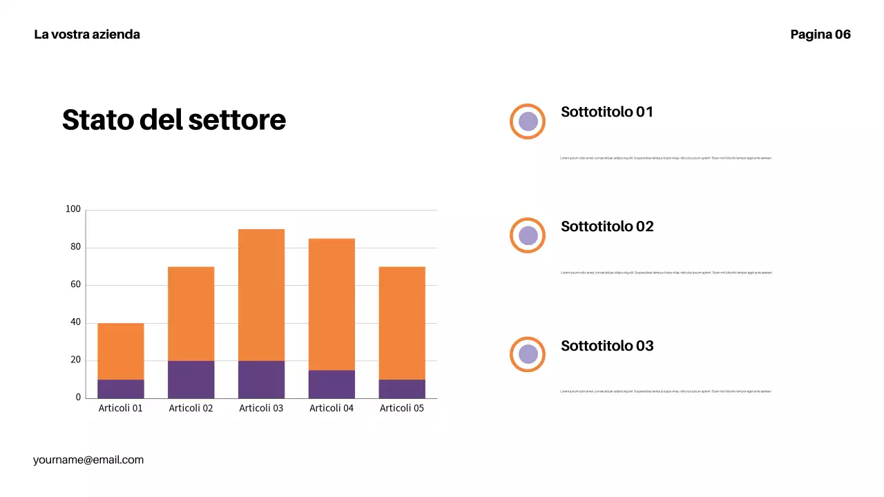 presentazione della finanza moderna viola