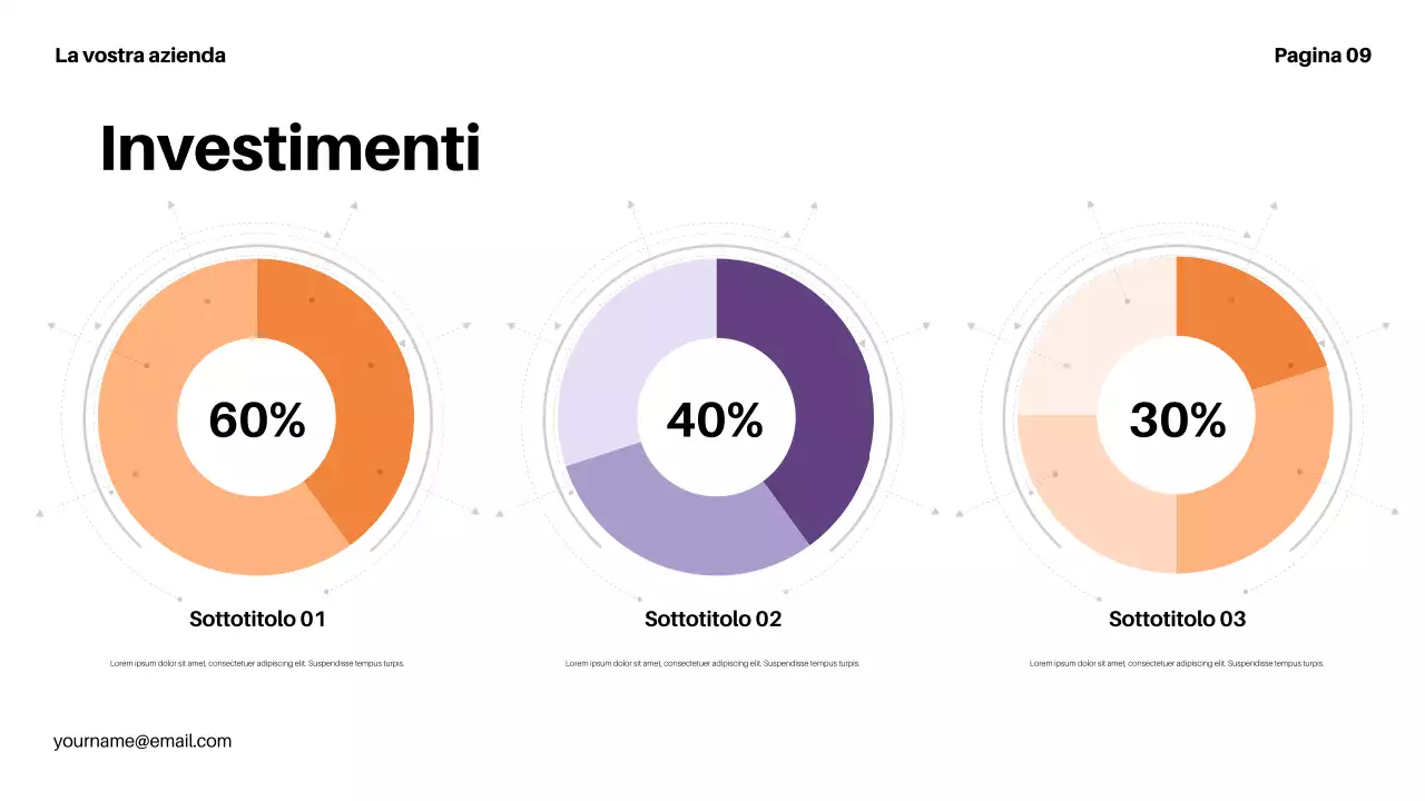presentazione della finanza moderna viola