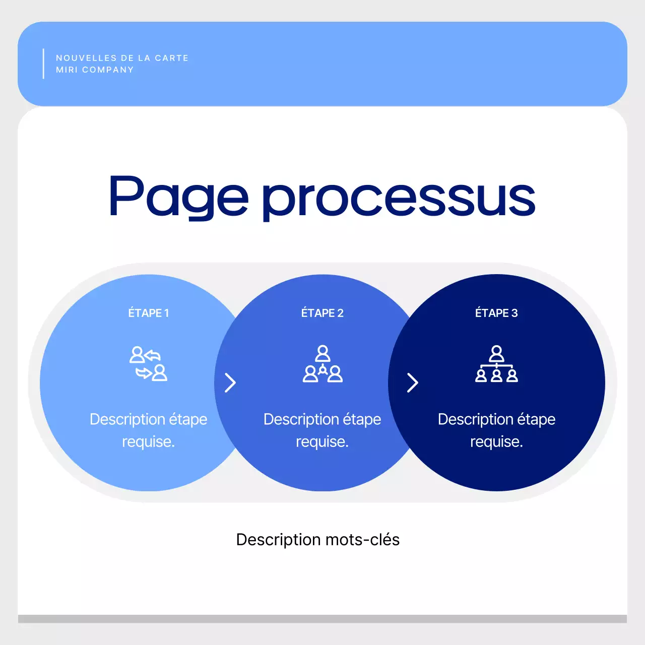 Postes d'affaires simples en bleu