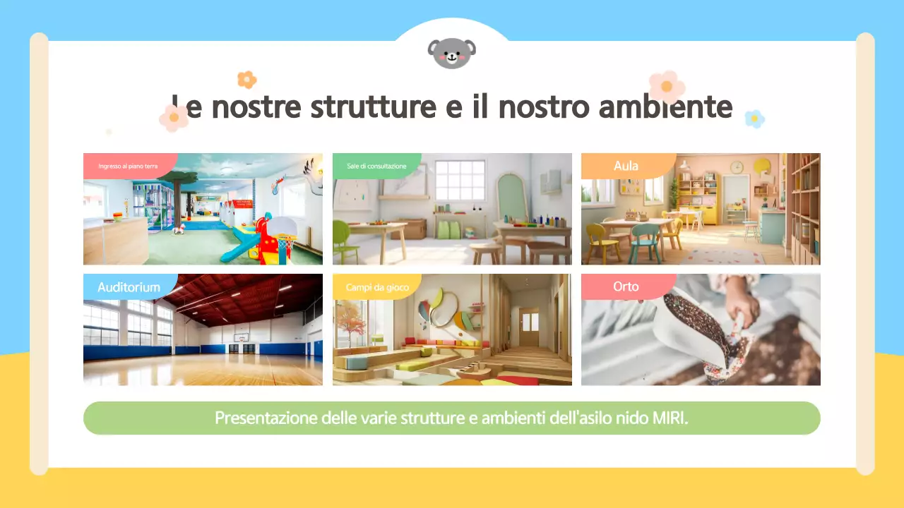 Guida all'orientamento dei genitori in azzurro e giallo