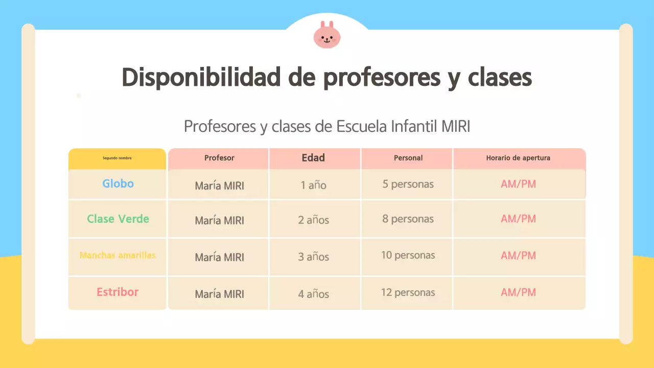 Simpática Guía de orientación para padres en azul claro y amarillo