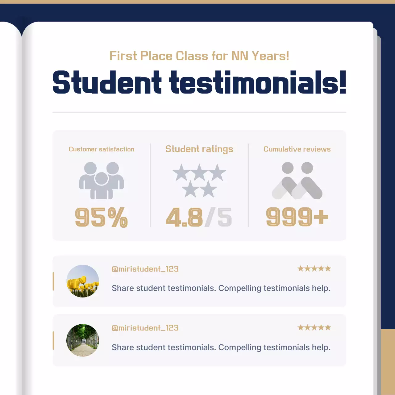 Sodomy advanced training ads