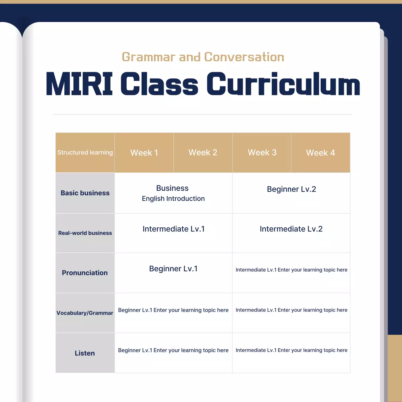 Sodomy advanced training ads