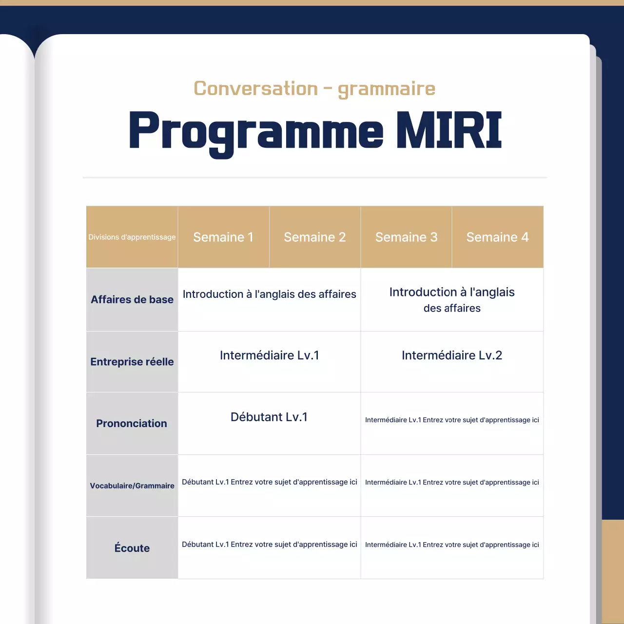 Annonce de formation avancée à la sodomie