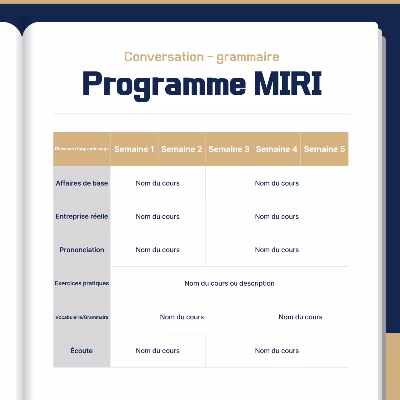 Annonce de formation avancée à la sodomie