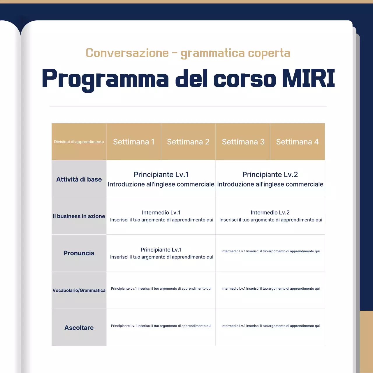 Annuncio di formazione avanzata sulla sodomia