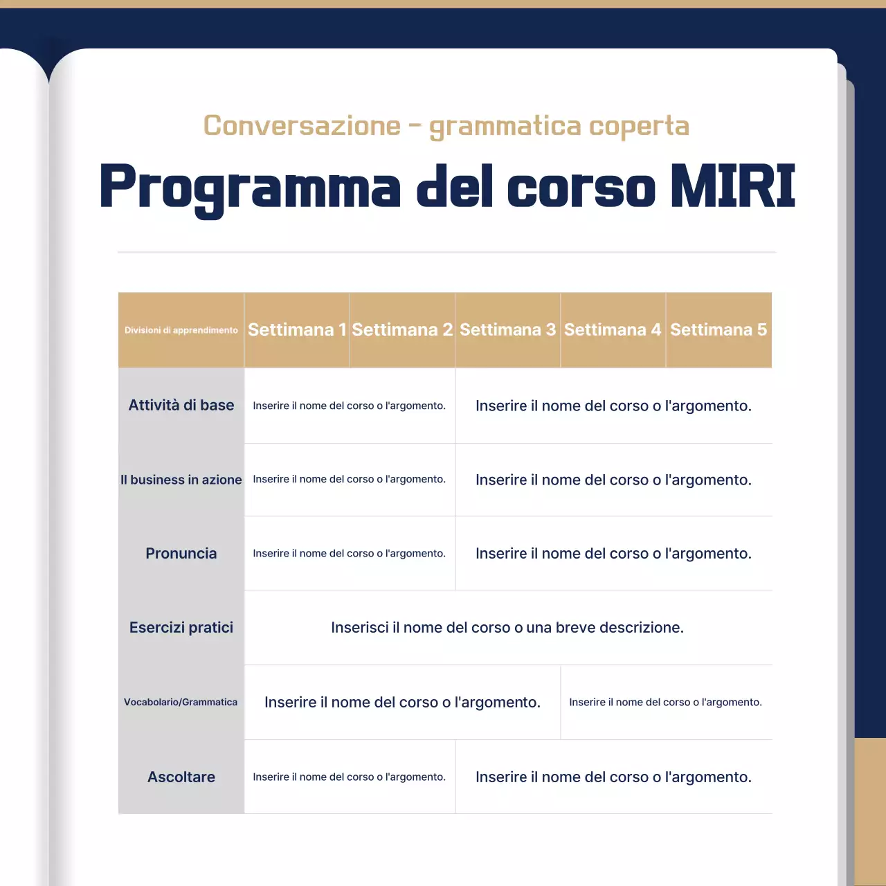 Annuncio di formazione avanzata sulla sodomia