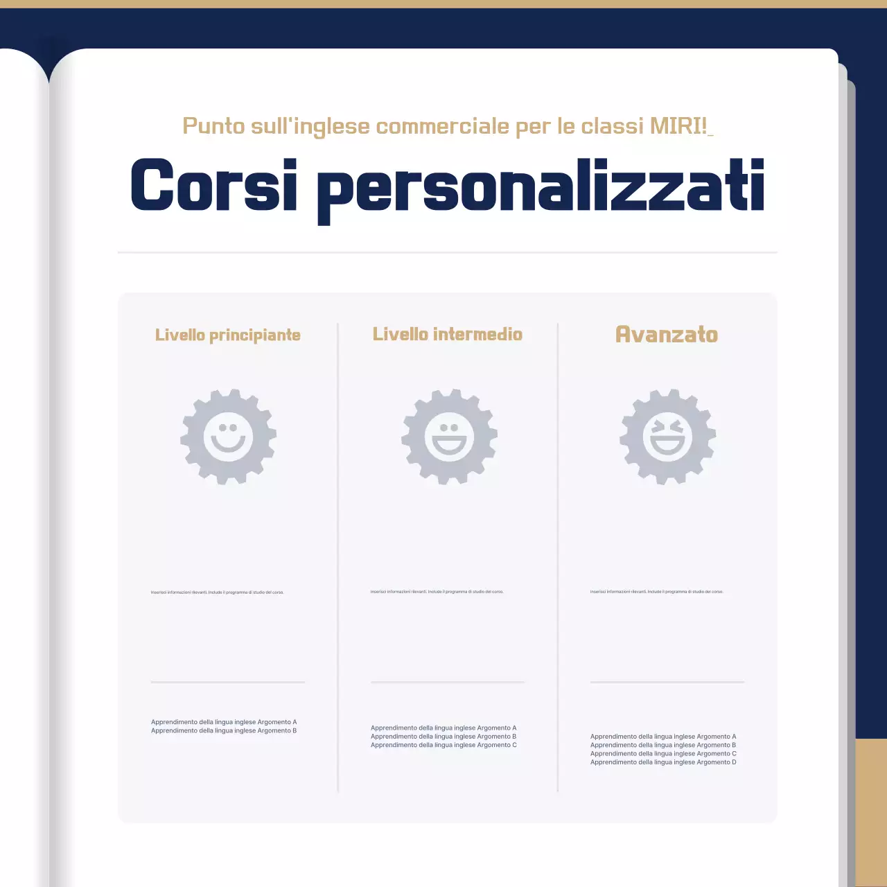 Annuncio di formazione avanzata sulla sodomia