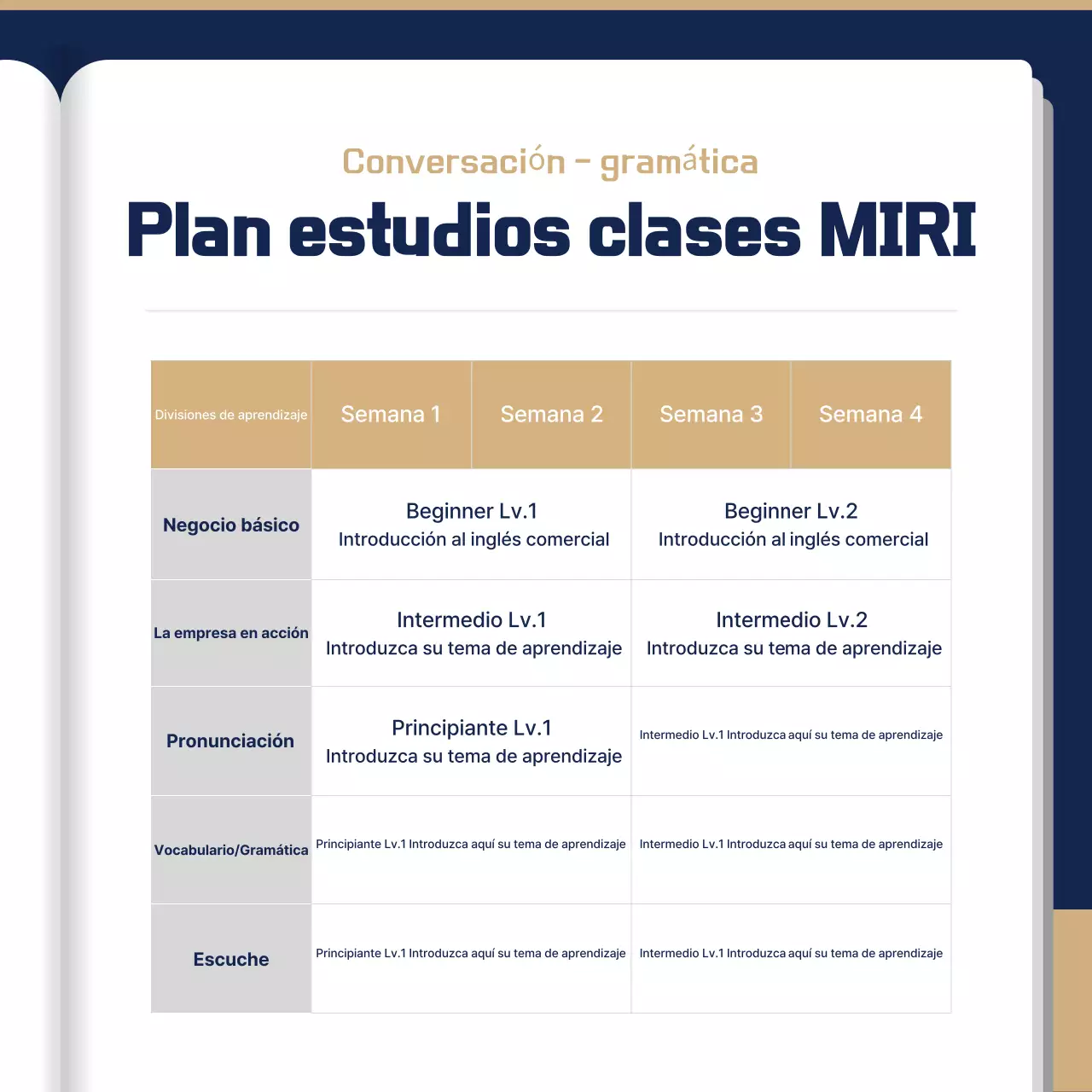 Anuncio de formación avanzada en sodomía