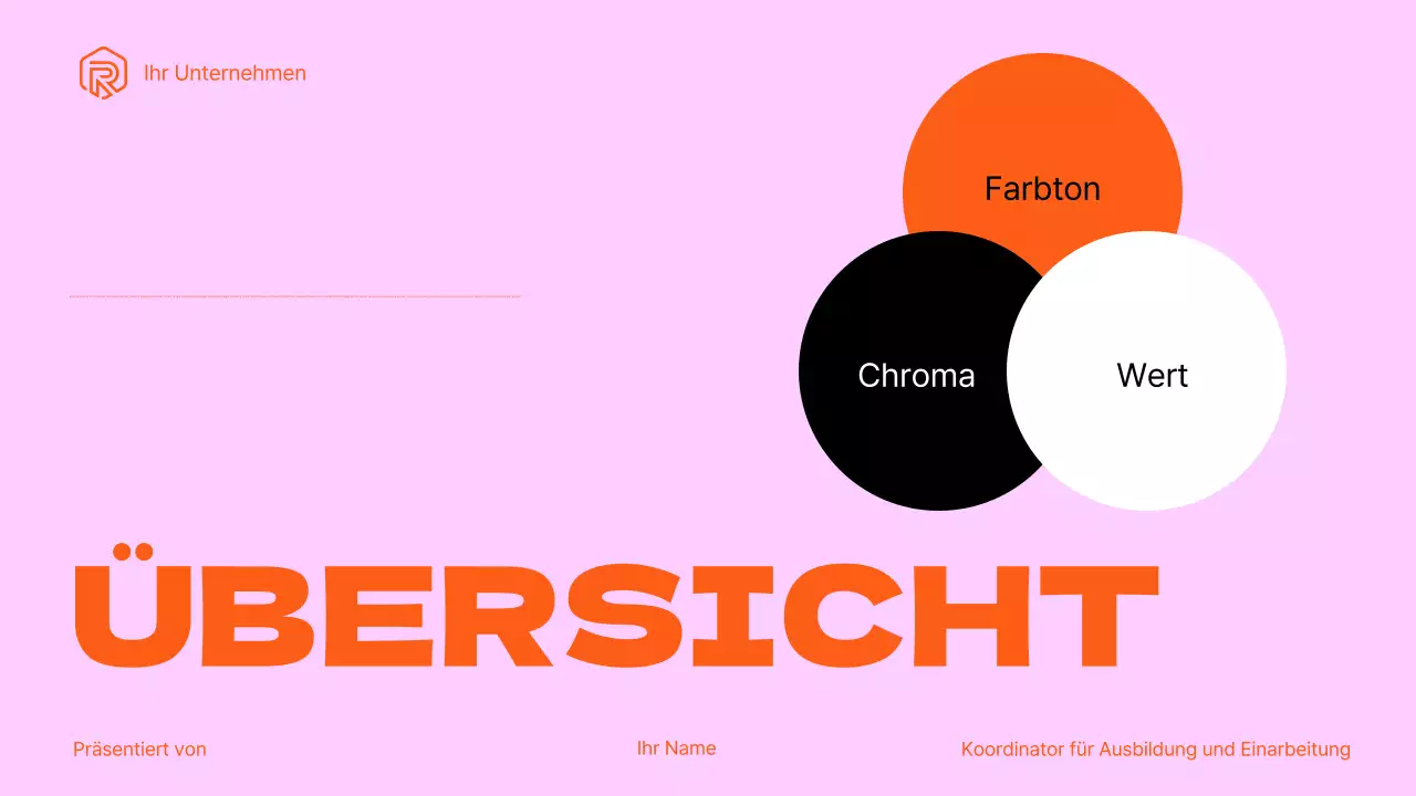 Verkaufstraining für Teams Präsentation