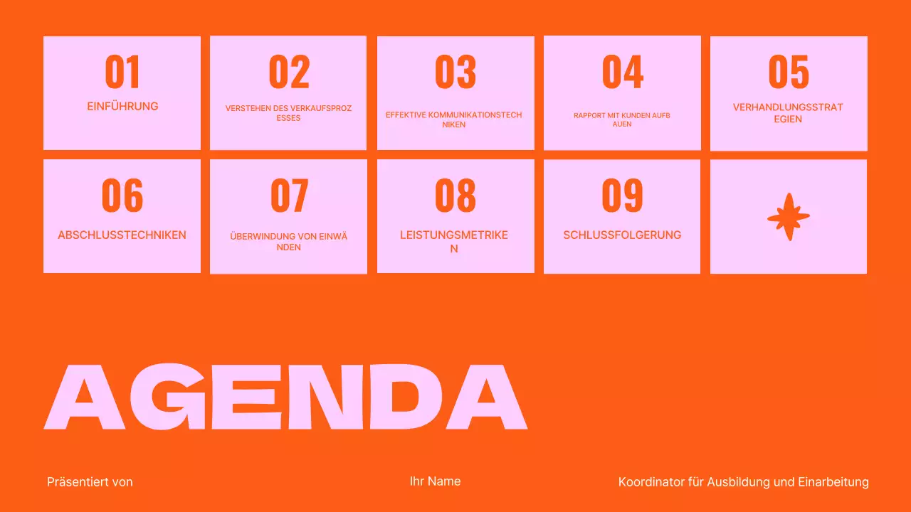 Verkaufstraining für Teams Präsentation